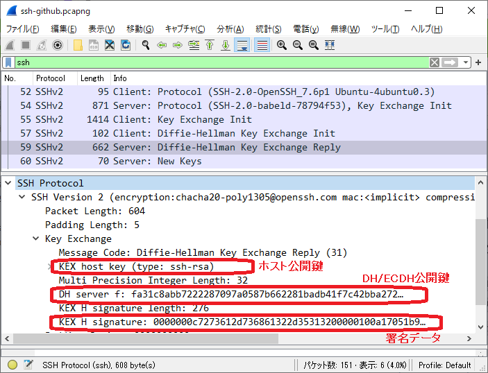 Sslクライアント証明書をwindows Macにインストール インポート Kakiro Web カキローウェブ