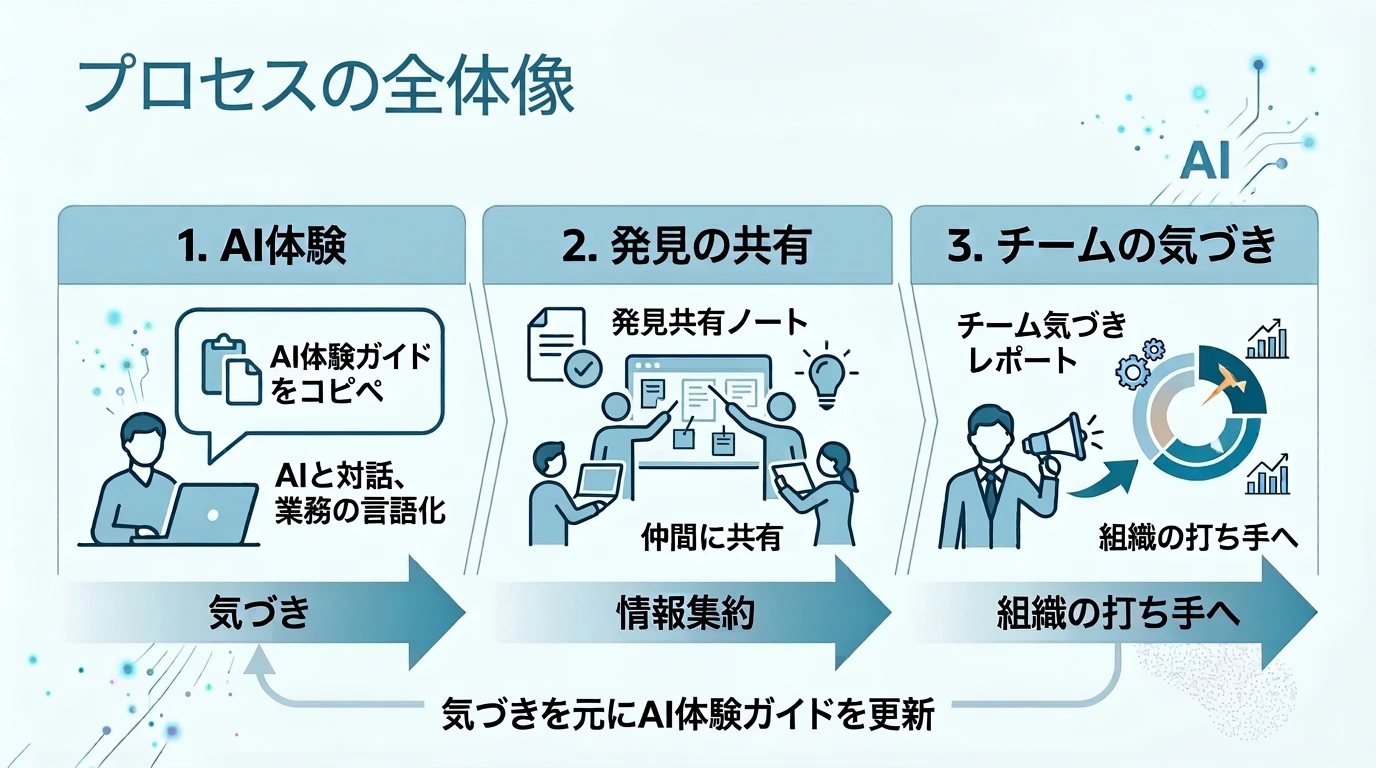 Generated Image March 06, 2026 - 12_22PM.png