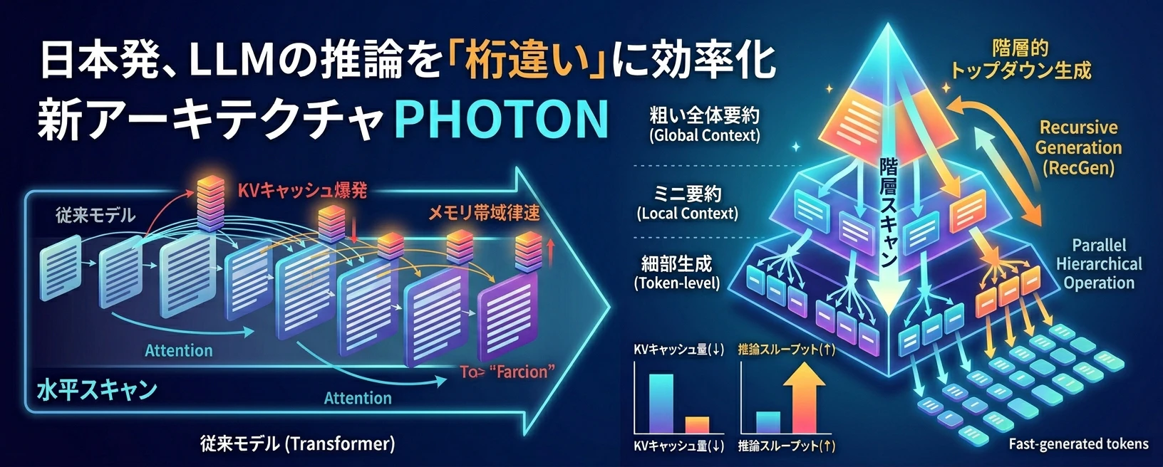 Generated Image April 09, 2026 - 12_01AM.jpg