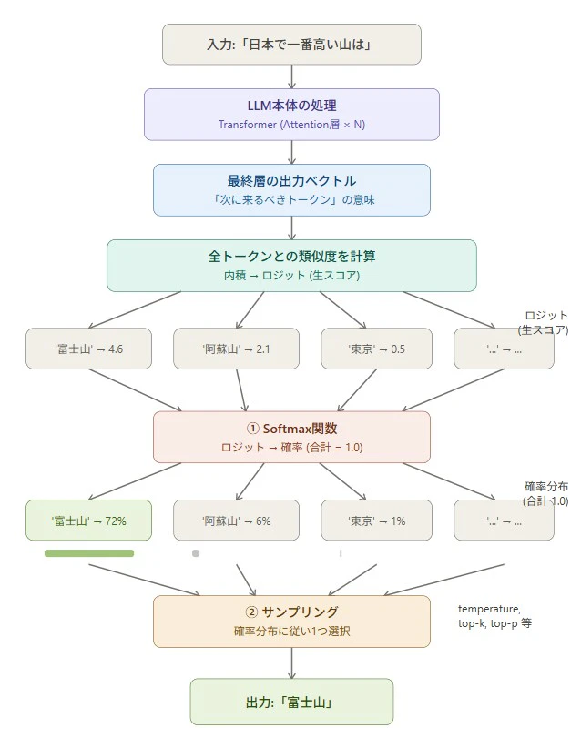 スクリーンショット 2026-03-18 130926.jpg