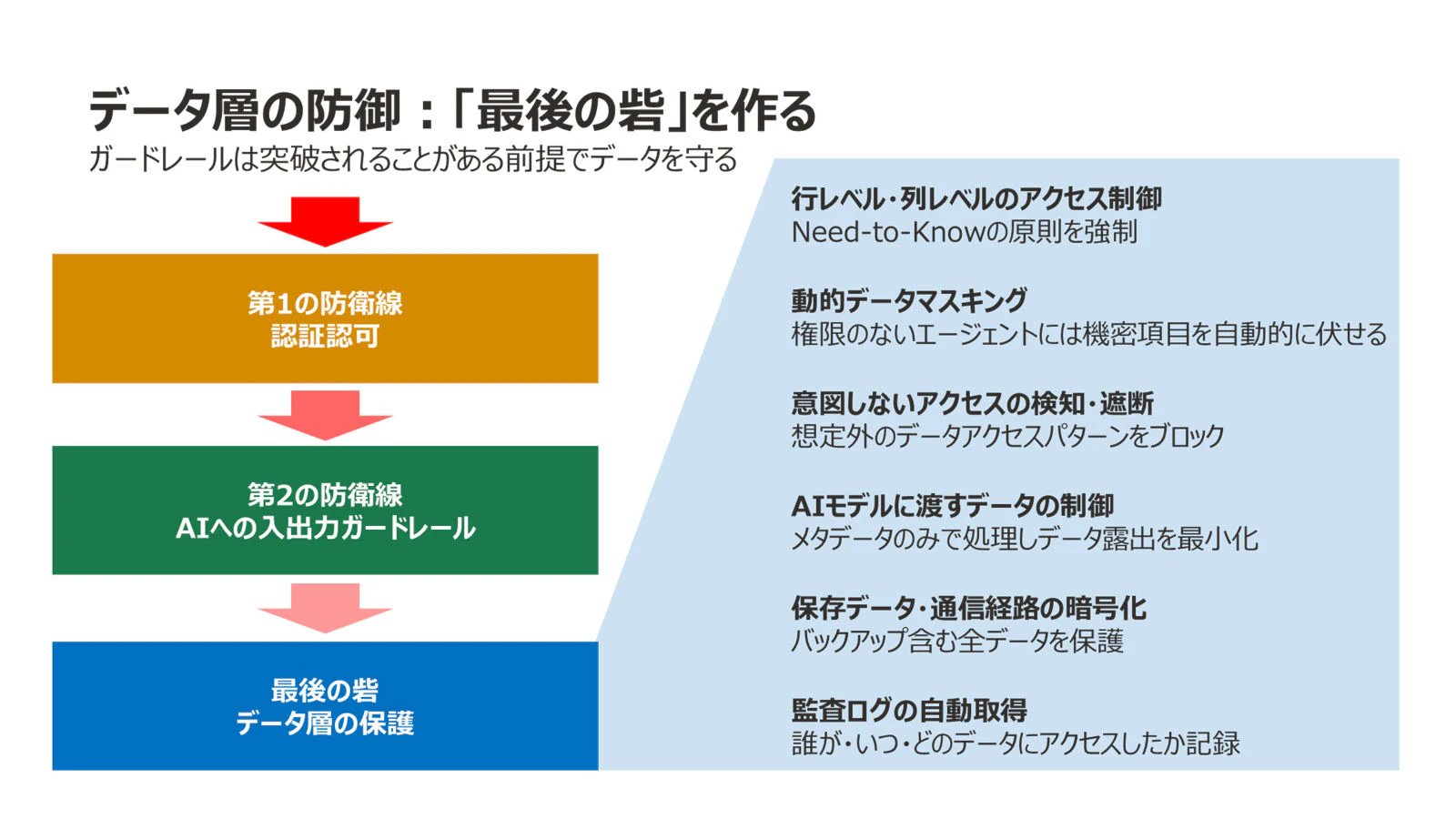 最後の砦.jpg