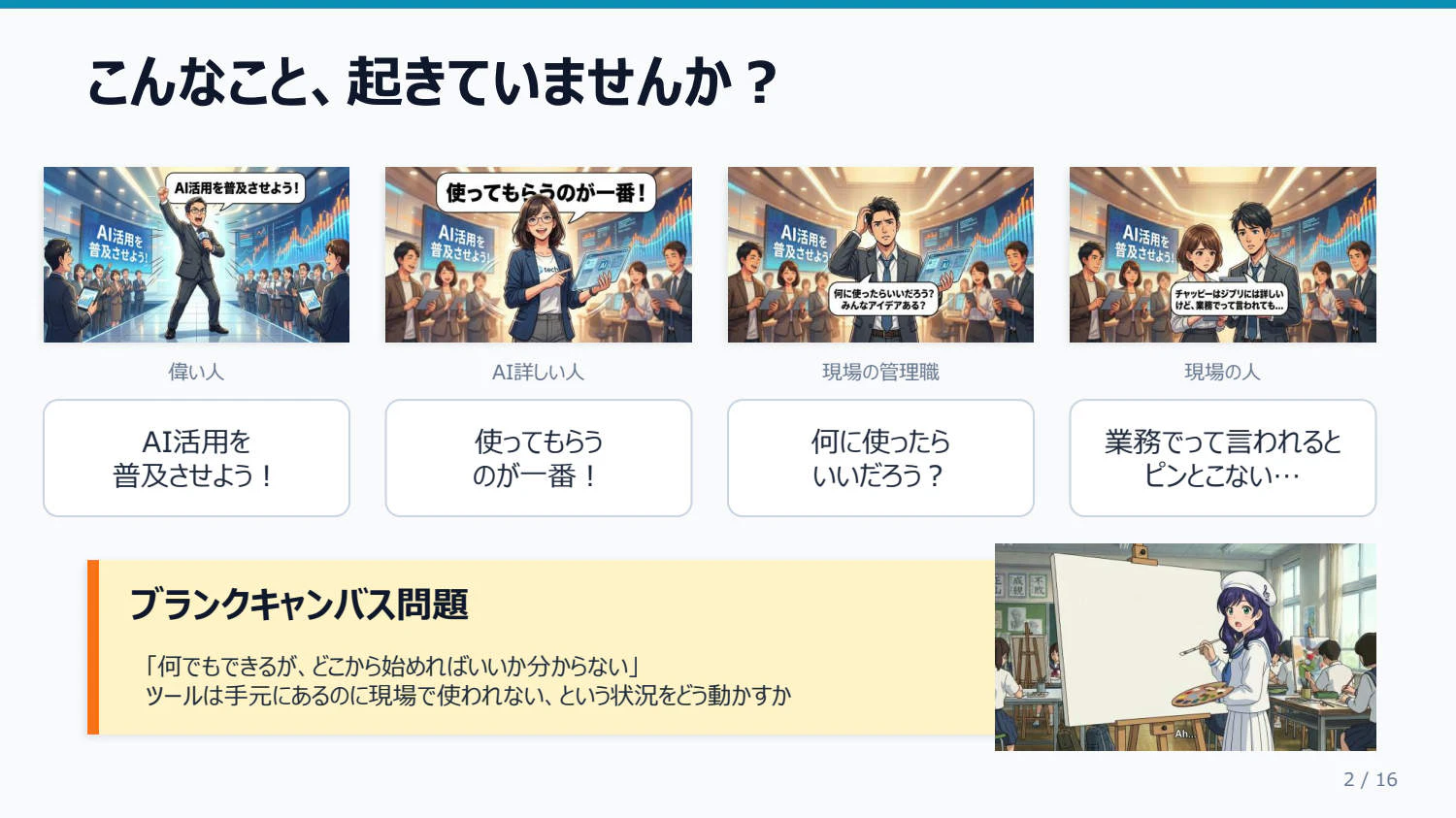 AI活用が定着しない場面とブランクキャンバス問題を説明する資料2ページ目