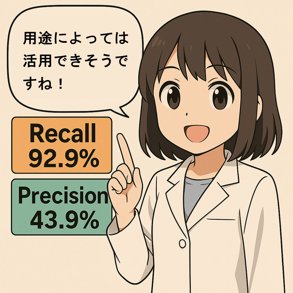 ドローン空撮画像を洪水判定してみる(結果)