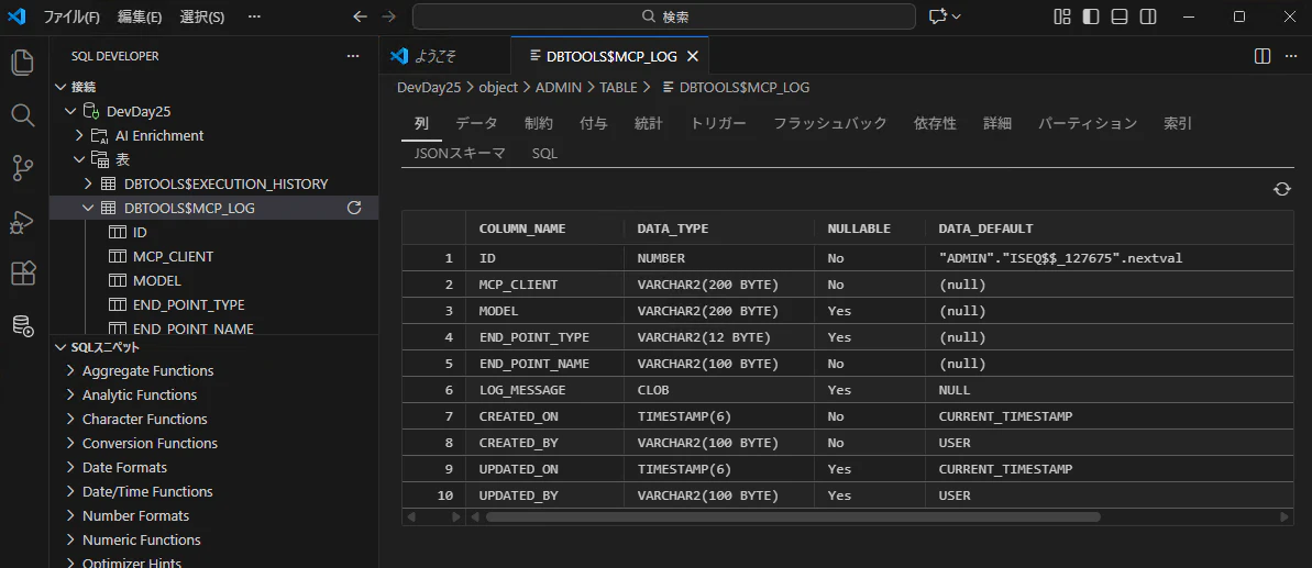 Oracle SQL Developer Extensionでデータベース表の行を結果グリッドに表示した画面