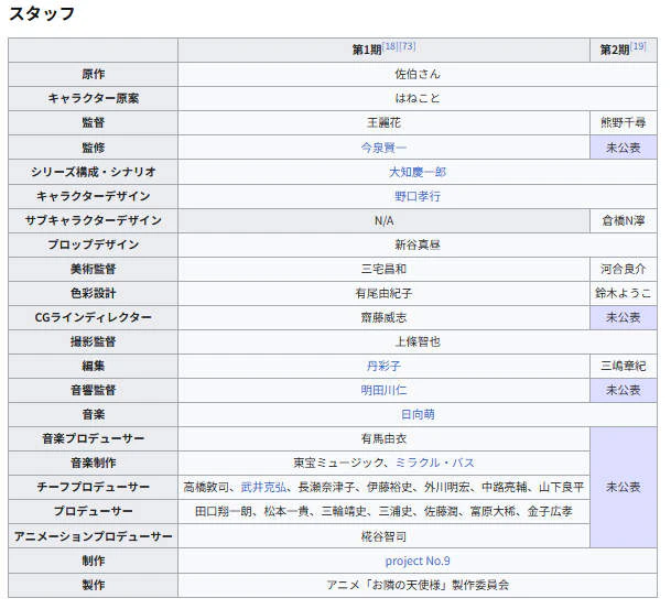 Wikipedia記事のスタッフ表をPDF化した例、原作や監督などの項目が並ぶ