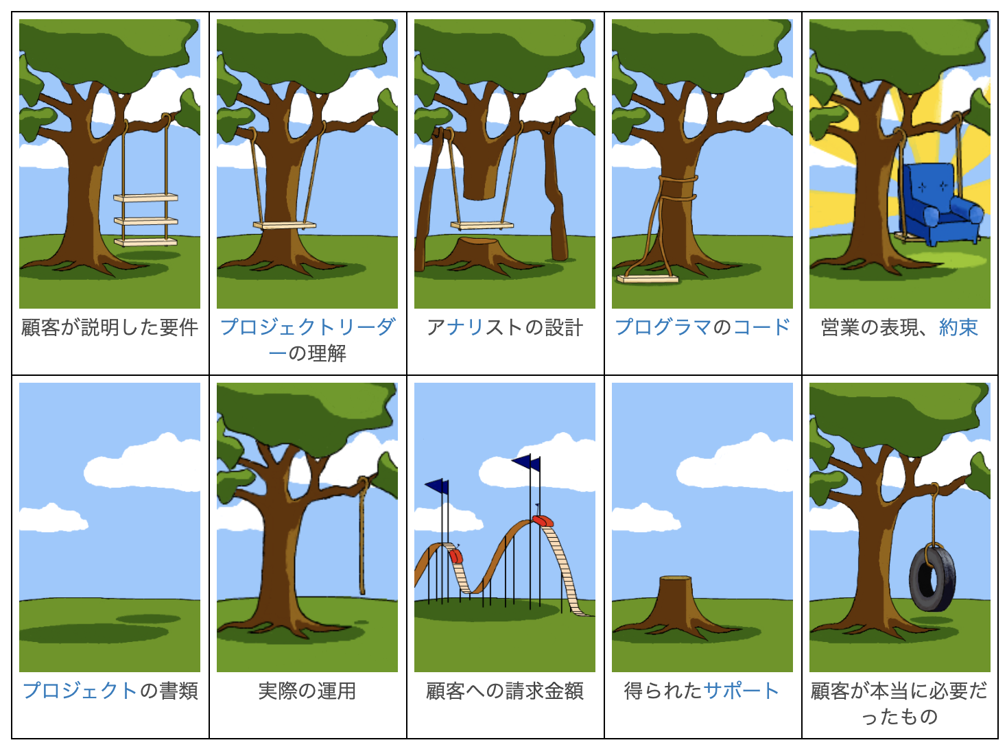 スクリーンショット 2021-04-30 20.19.47.png