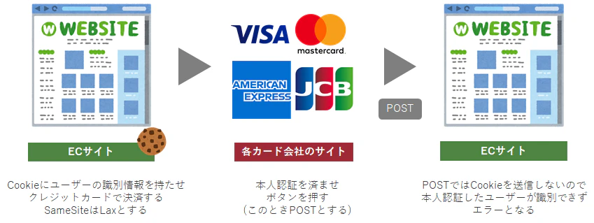 https___qiita-image-store.s3.ap-northeast-1.amazonaws.com_0_117852_84f60298-2a3f-65b0-5ff6-daacf12a1c4b.png