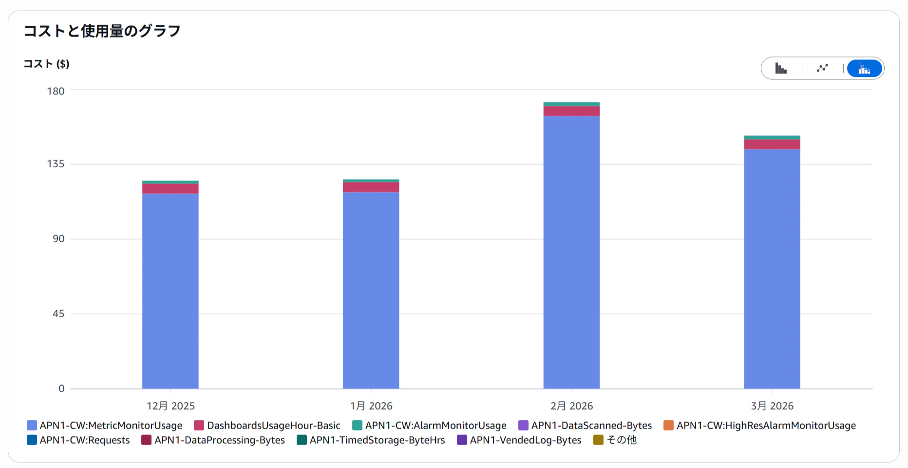 aws_cost03_usage.png