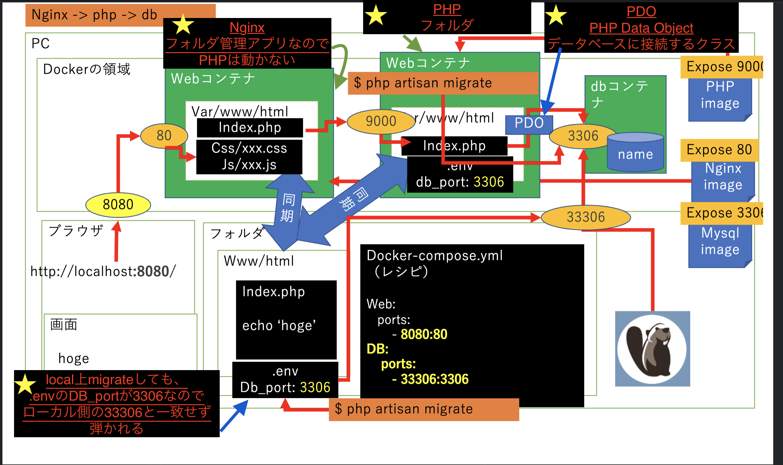 スクリーンショット 2021-01-26 0.23.57.png