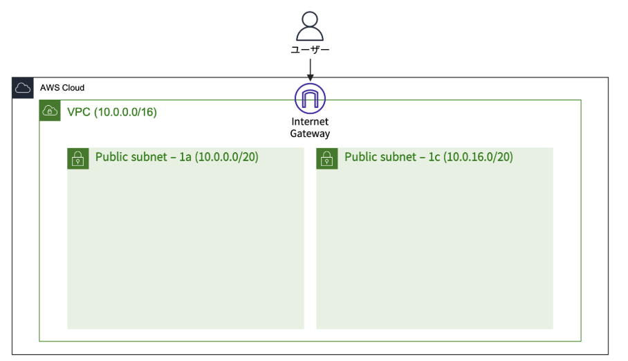 スクリーンショット 2025-10-07 20.57.47.png