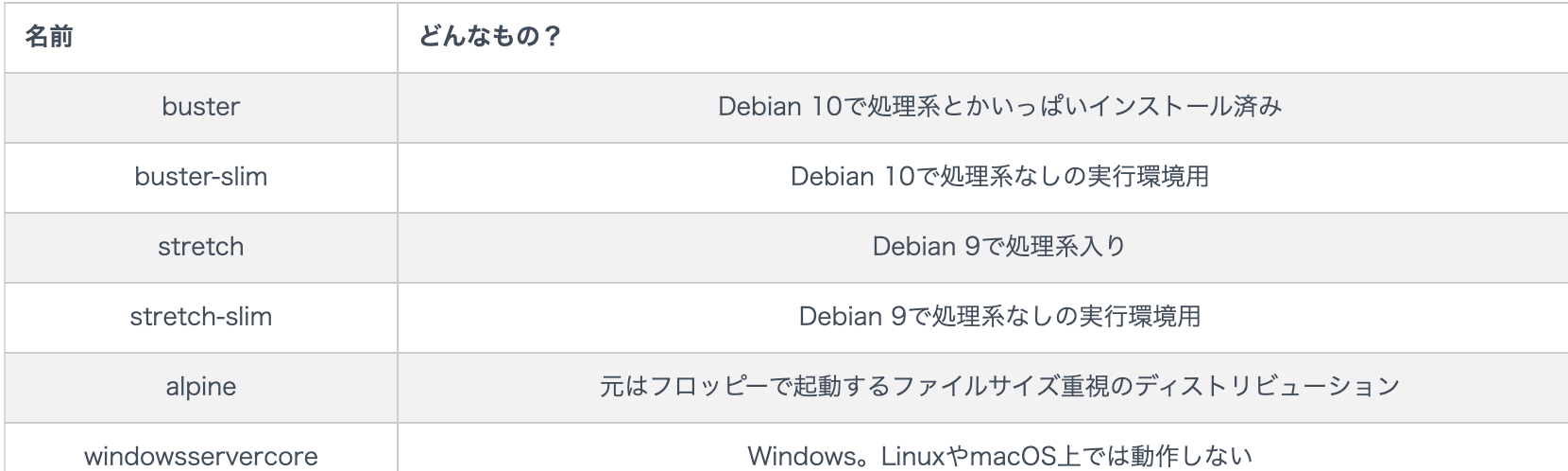スクリーンショット 2021-01-18 13.01.57.png