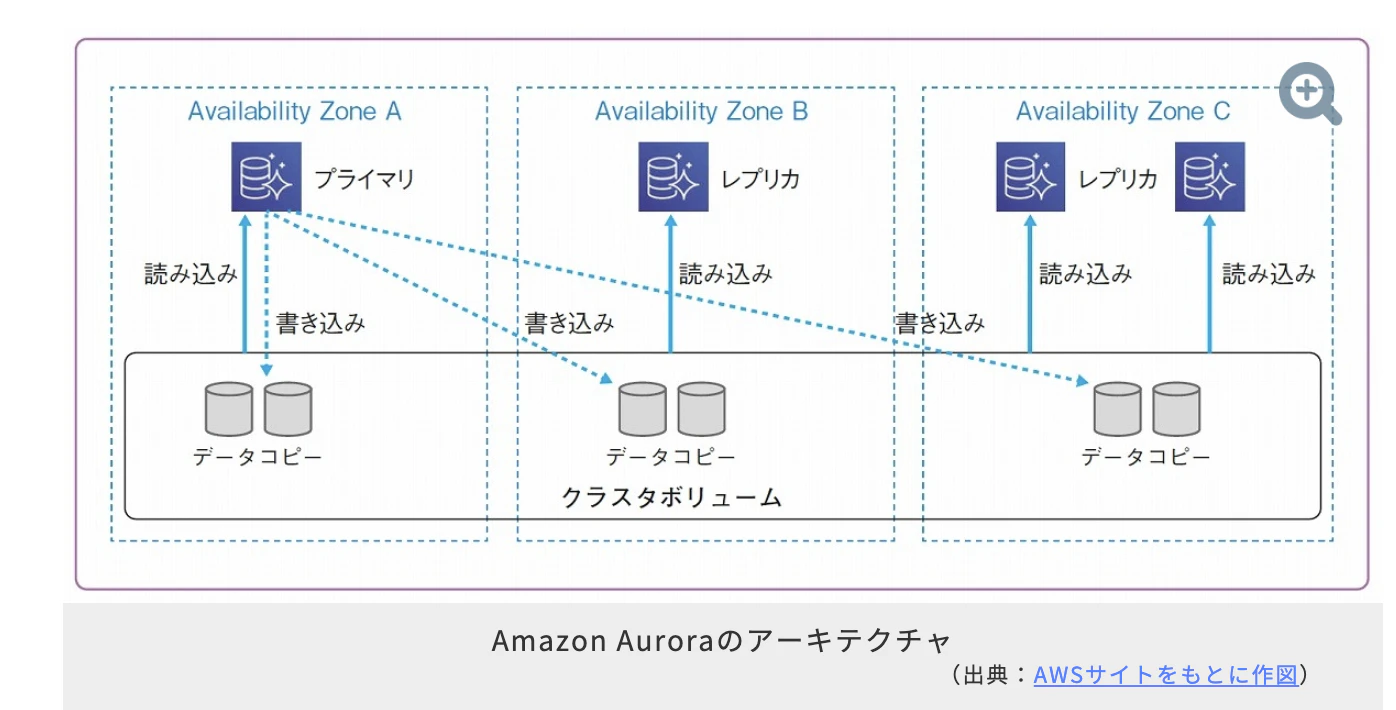 スクリーンショット 2024-12-26 11.49.26.png