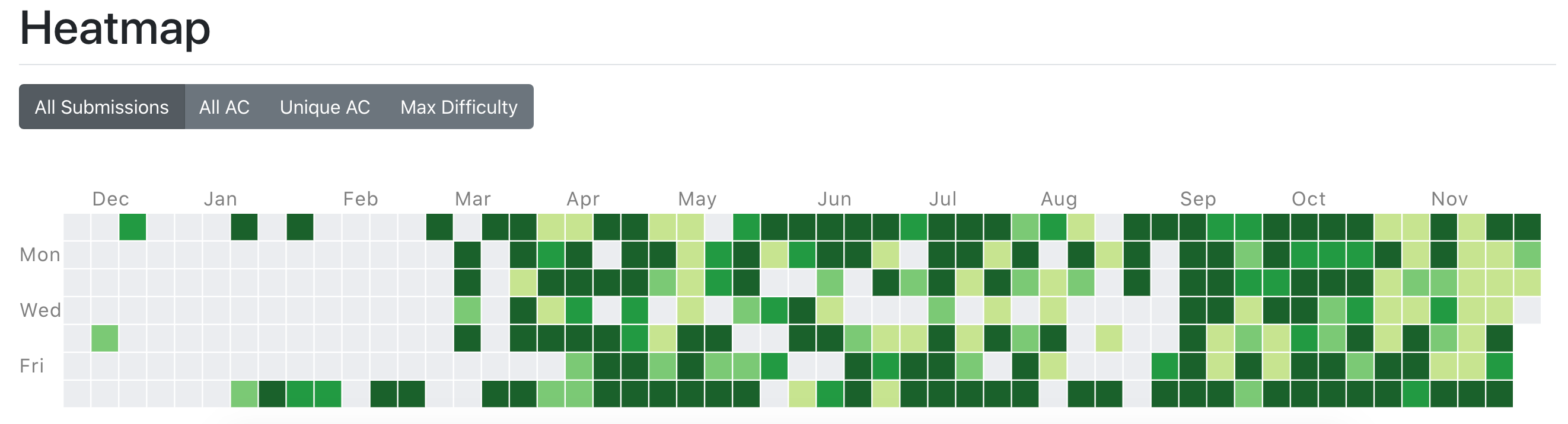 スクリーンショット 2021-12-01 15.41.36.png