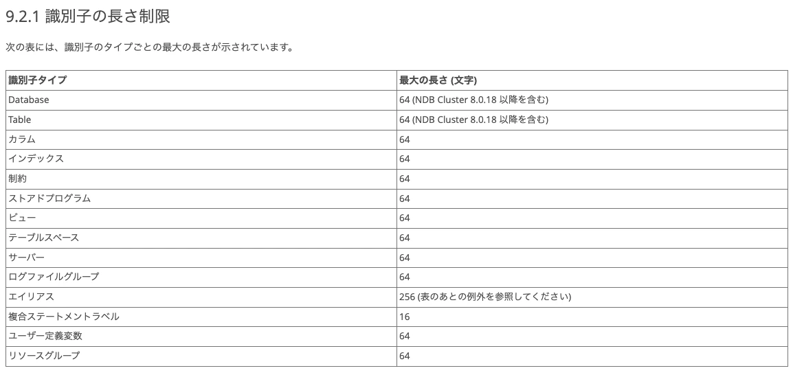 スクリーンショット 2024-11-06 1.51.14.png
