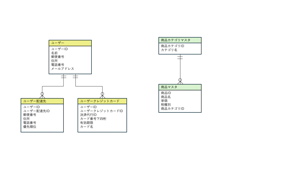 マスタ.png