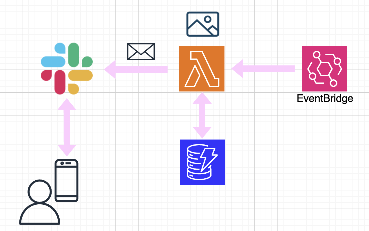 スクリーンショット 2023-11-30 17.56.15.png
