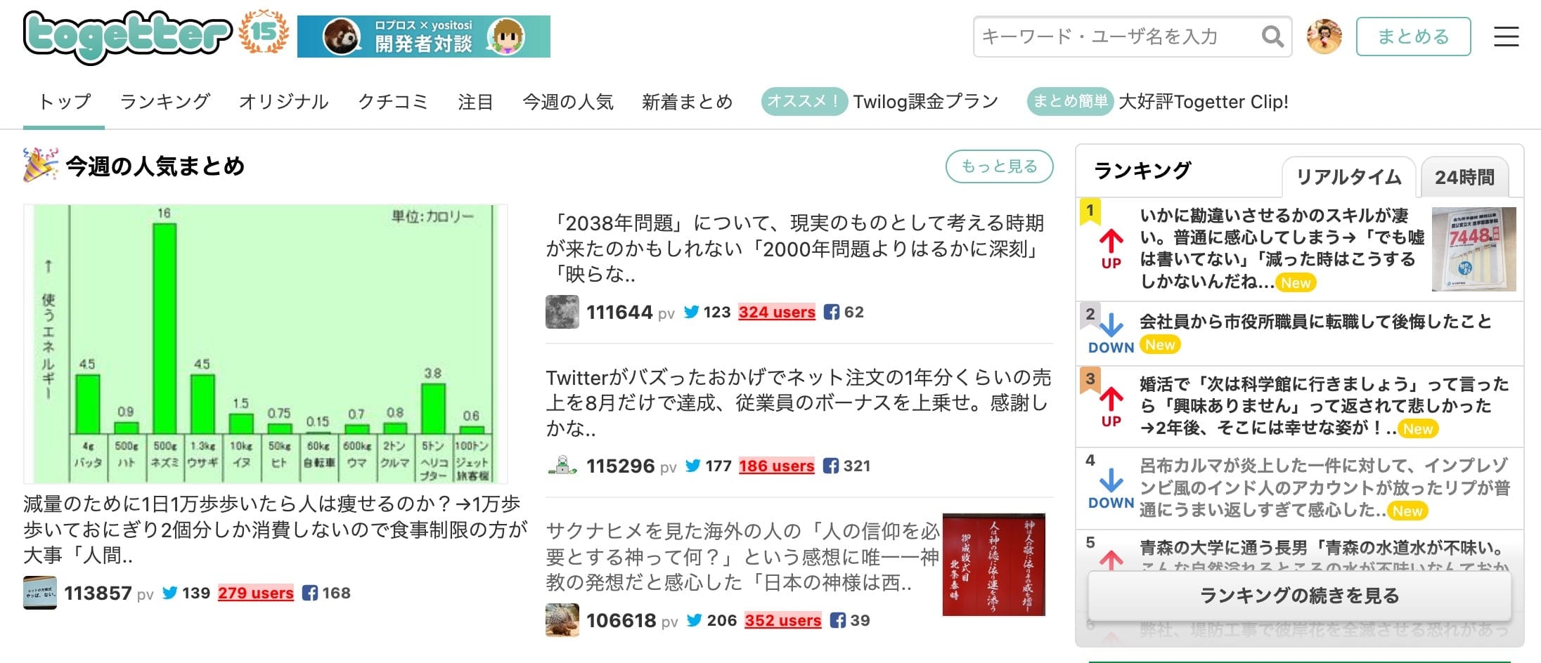 すごいぞTogetter