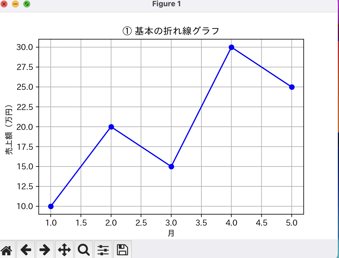 スクリーンショット 2025-09-08 1.42.23.png