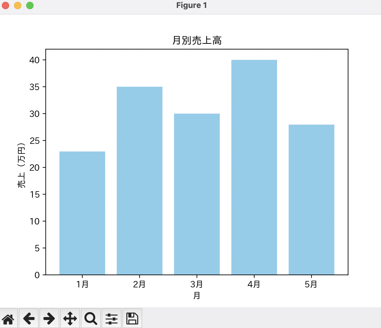 スクリーンショット 2025-09-08 1.32.44.png