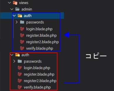 auth2.jpg