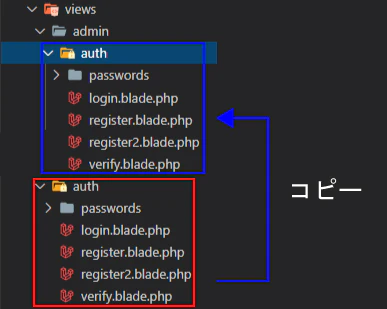 auth2.jpg