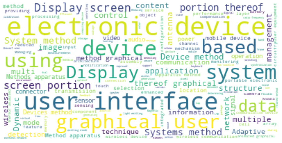 wordcloud1.png