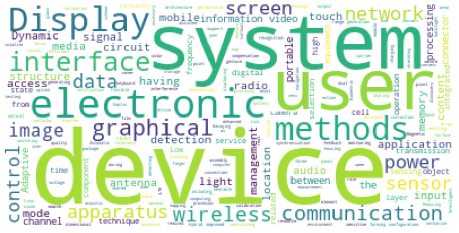 wordcloud2.png