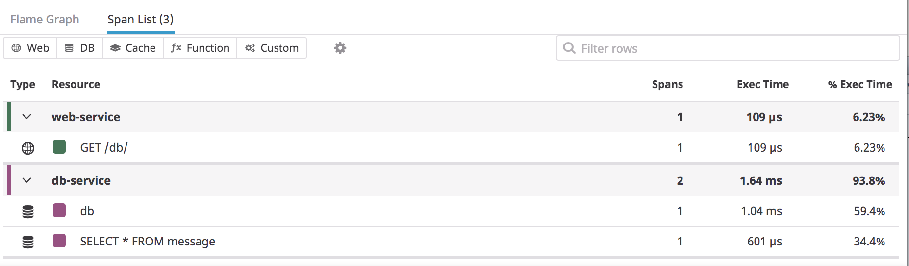 SpanList.png