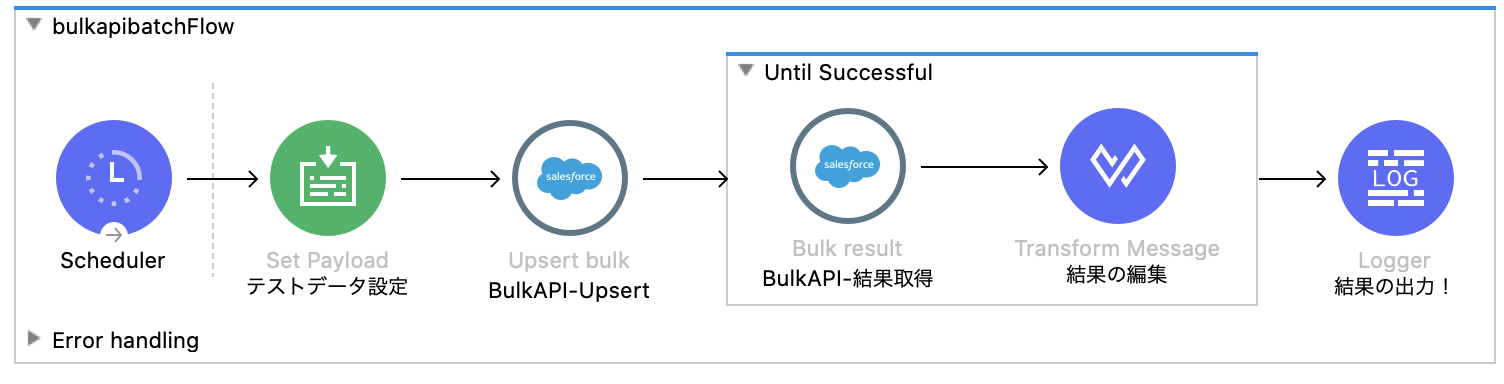スクリーンショット 2020-02-23 12.19.55.png