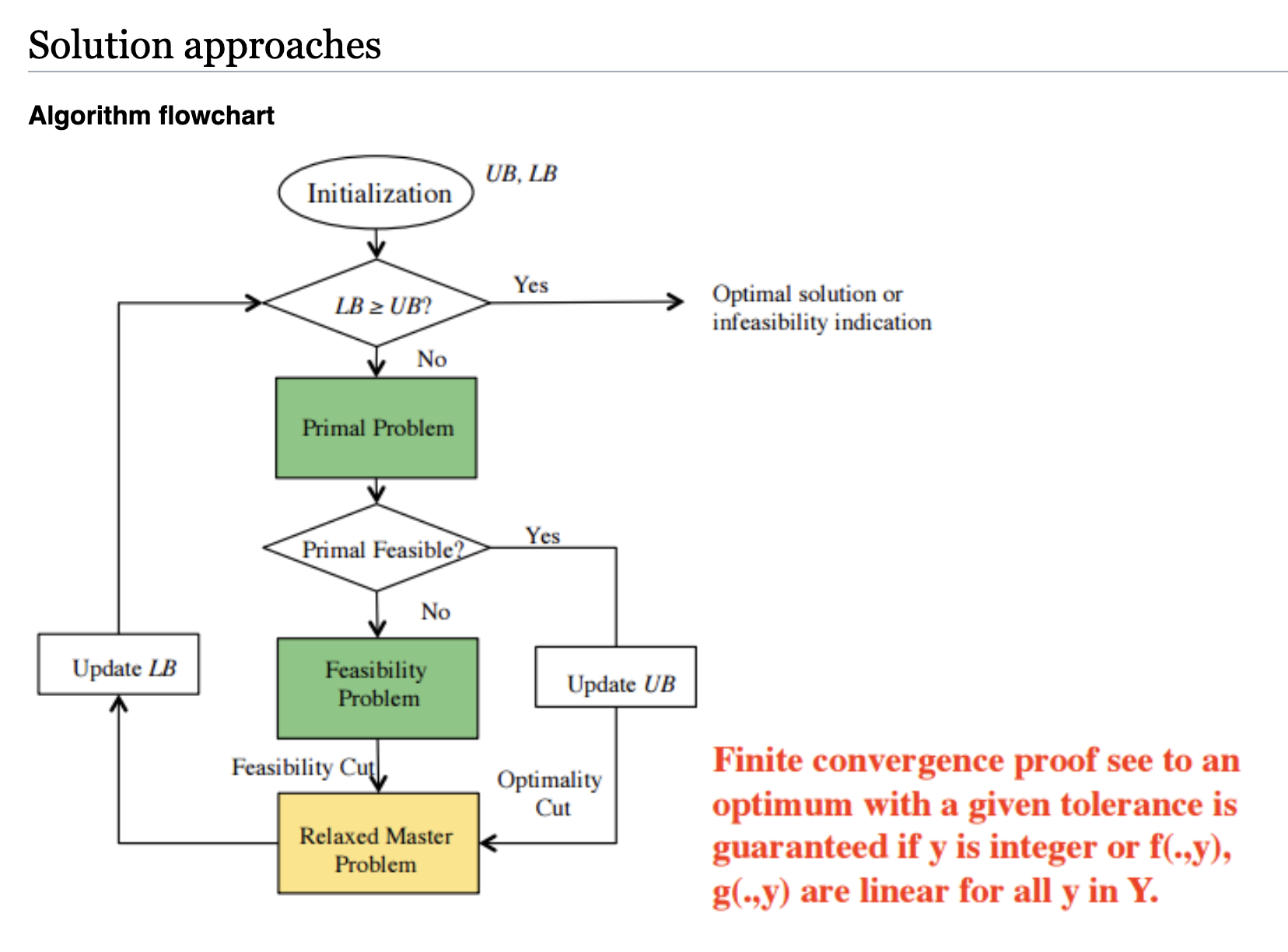 Screen Shot 2022-10-25 at 20.37.24.png