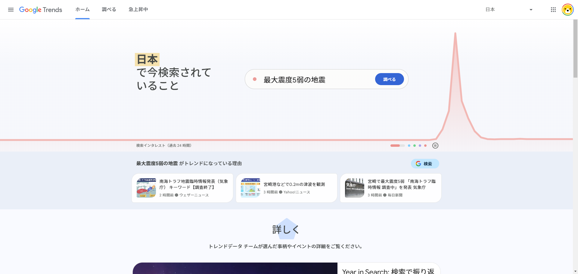 Googleトレンドトップページのスクリーンショット