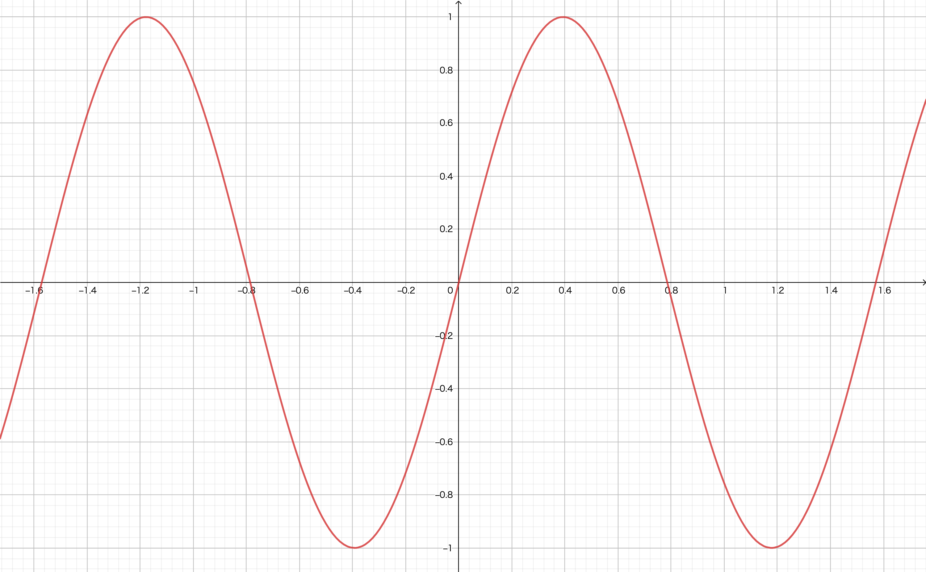 geogebra-export (1).png