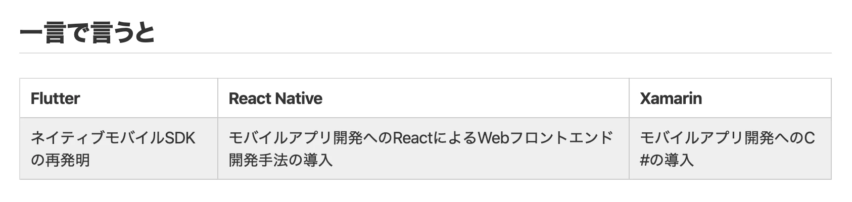 スクリーンショット 2019-11-04 14.39.01.png