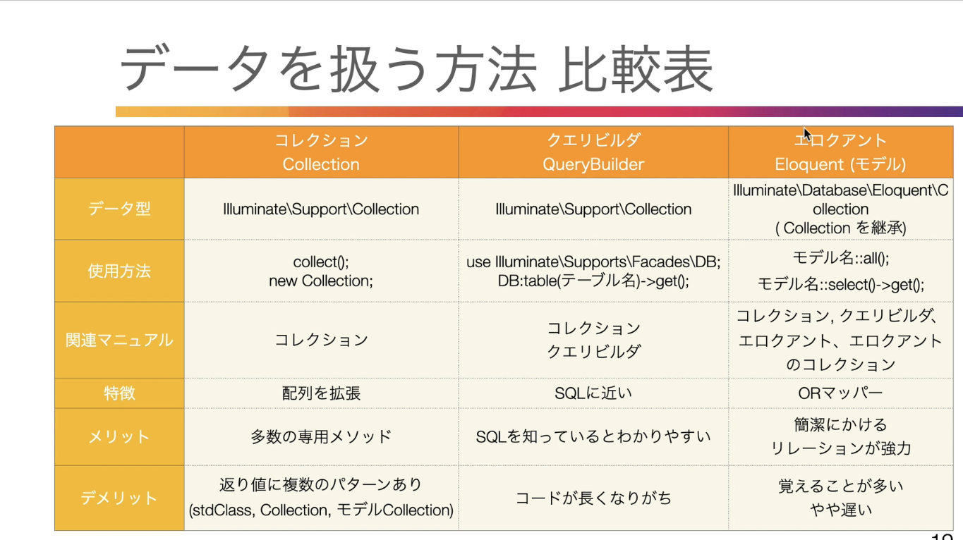 スクリーンショット 2022-01-19 16.58.54.png