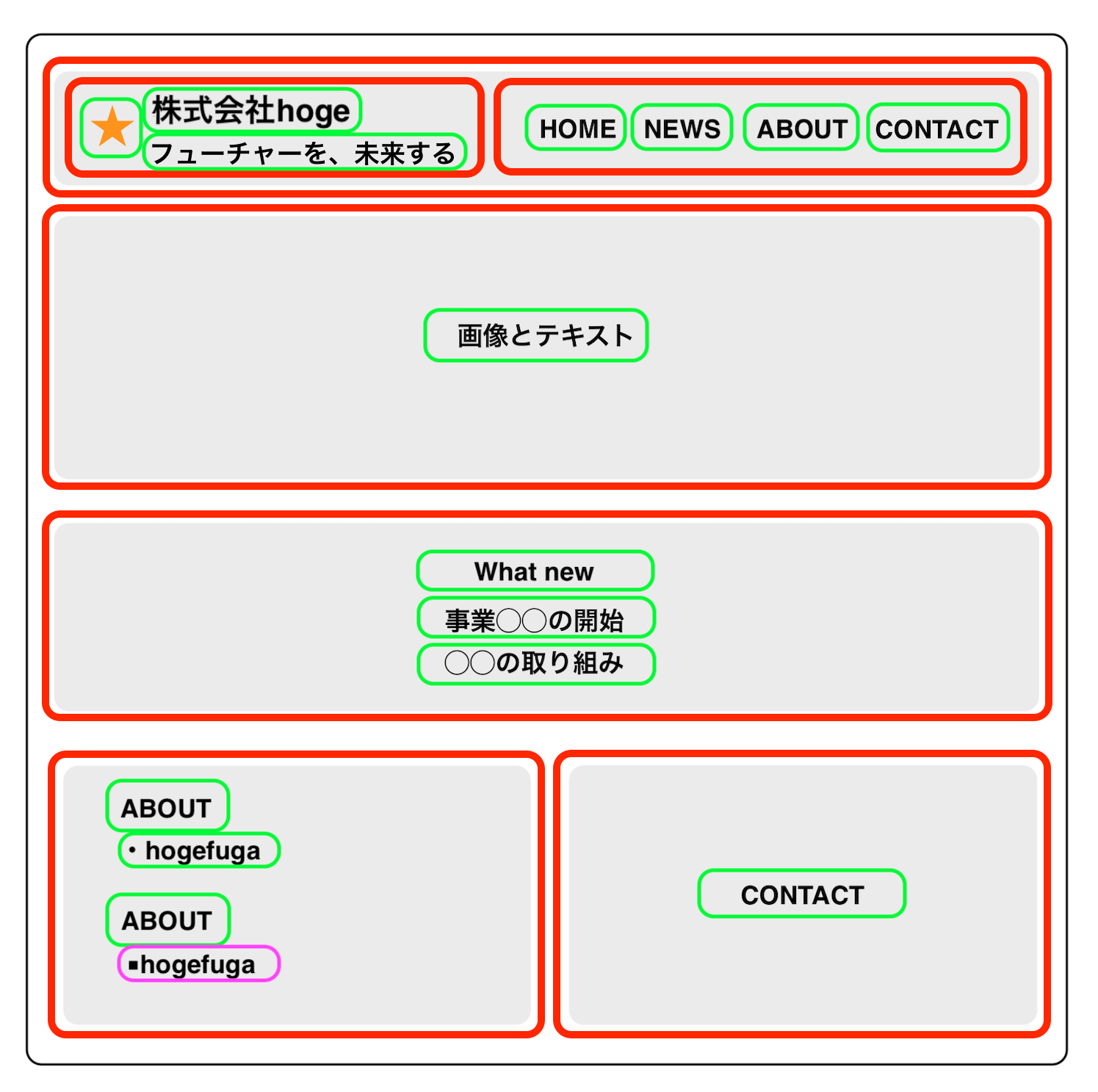 スクリーンショット 2021-01-25 15.04.56.png
