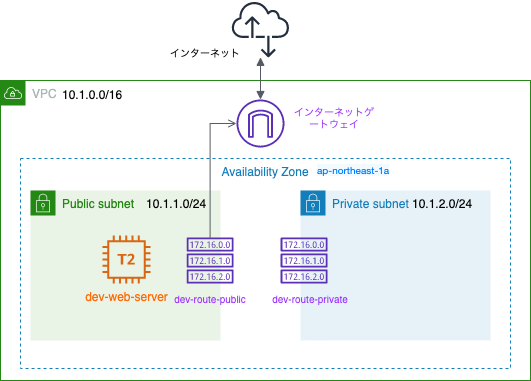 Untitled Diagram (1).png
