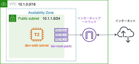 Untitled Diagram (1).png