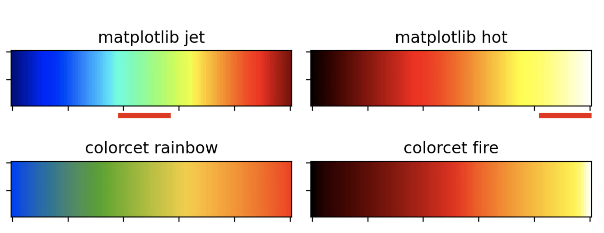 colorbars_.png