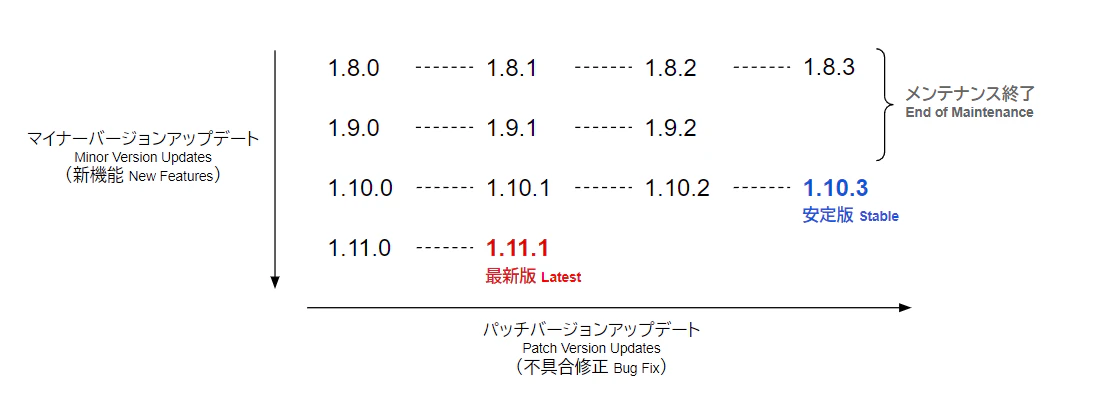 280512530-f6cac60d-677b-4eb9-832a-ff270fe6cf92.png