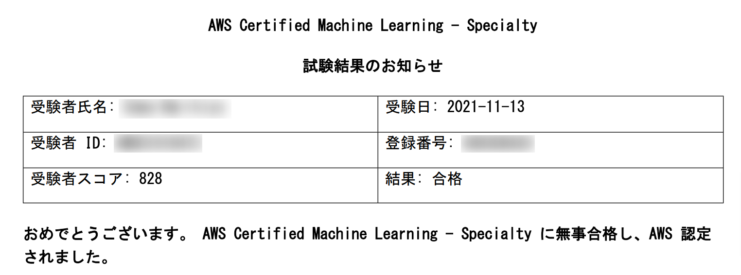 AWS-Certified-Machine-Learning-Specialty-pdf.png