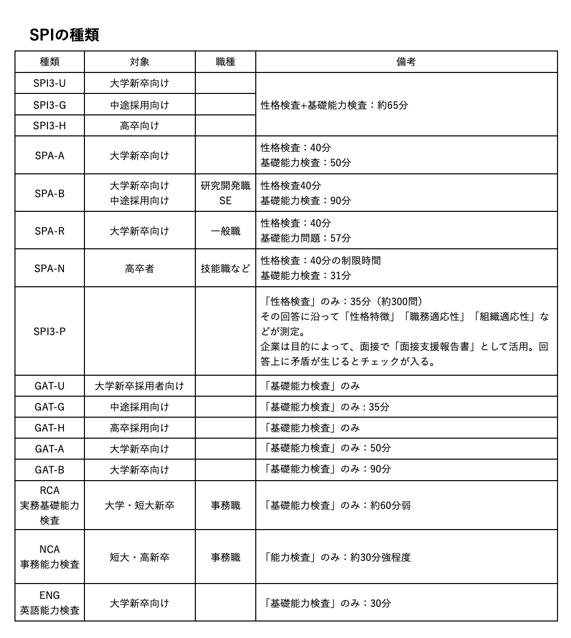 スクリーンショット 2021-02-15 21.06.22.png