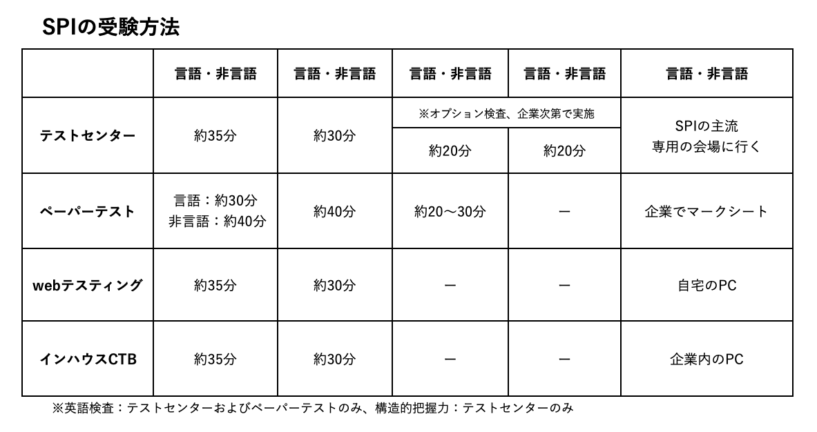 スクリーンショット 2021-02-15 21.08.13.png