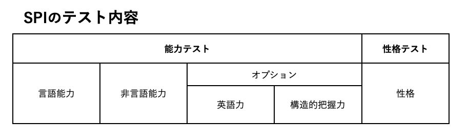 スクリーンショット 2021-02-15 21.08.34.png