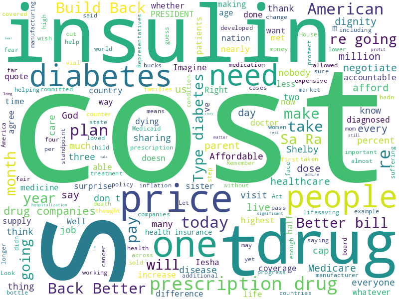 wordcloud_eng.png