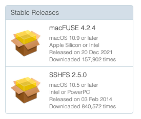 fuse-install