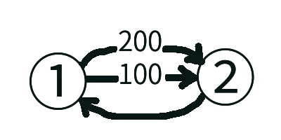 multi_di.png