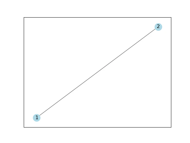 file04_graph.png