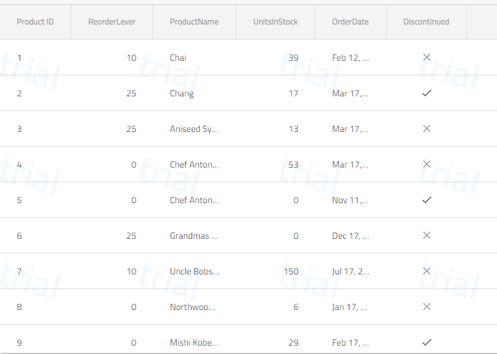 autosizeメソッドのbyHeaderパラメーター