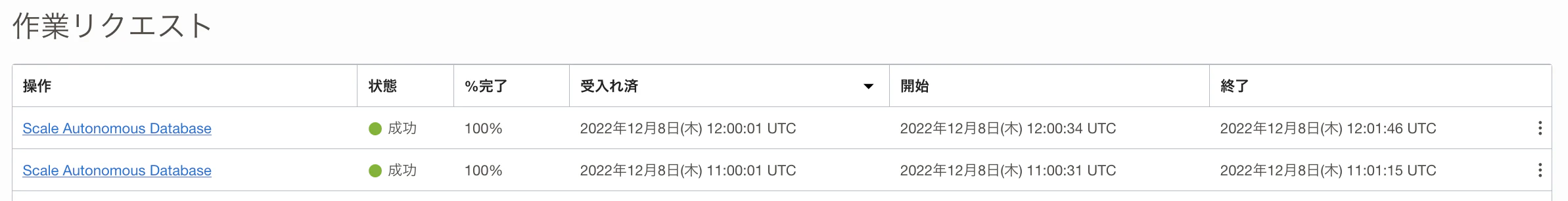 スクリーンショット 2022-12-08 21.07.31.png