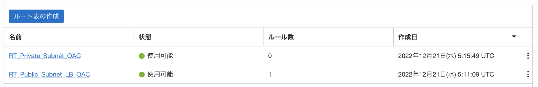 スクリーンショット 2022-12-21 14.16.03.png